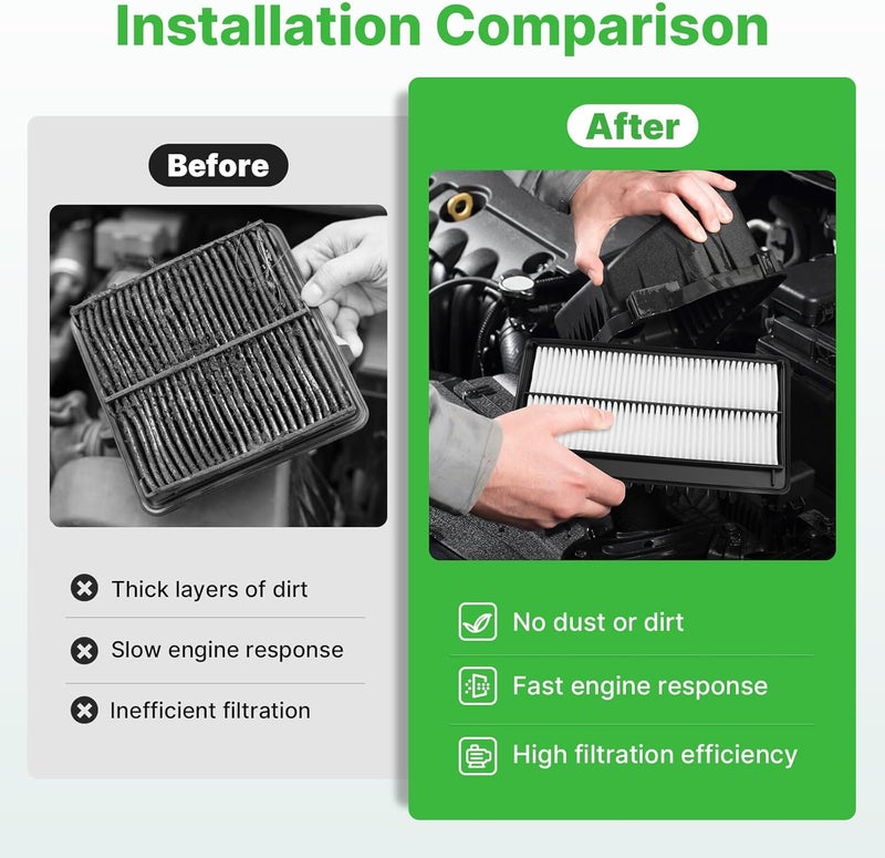 RVgolf Store Engine+Cabin Air Filters Fit for 2022-2025 2026 Acura MDX 3.5L, 2023-2025 2026 Honda Pilot 3.5L Engine Air Filter Replacement Automotive Accessories CF11182 17220-61A-A00 - Image 5